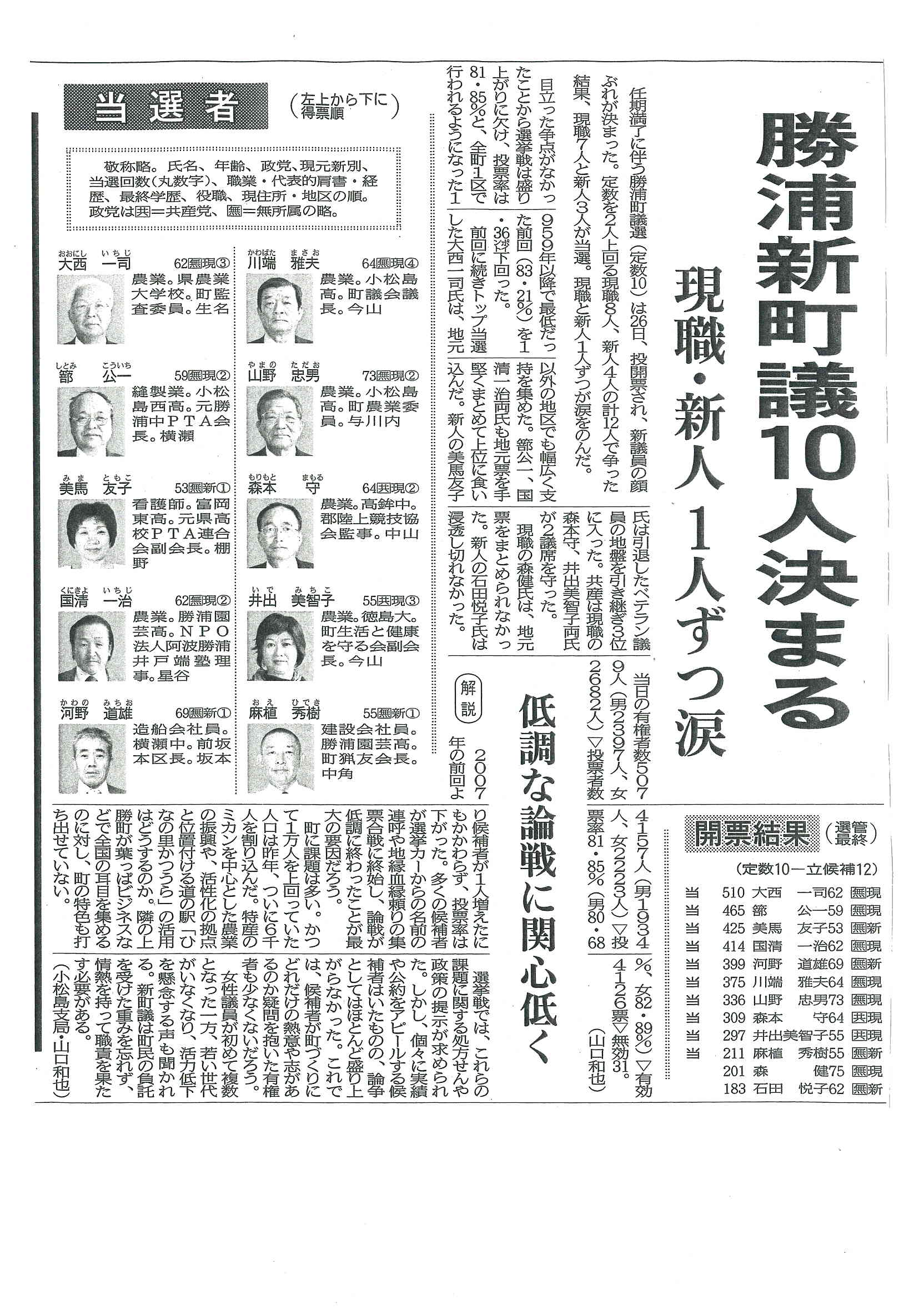 平成２３年６月２７日新聞記事.jpg
