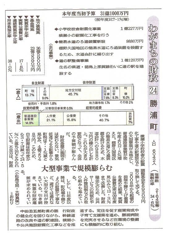 ５月２４日新聞記事