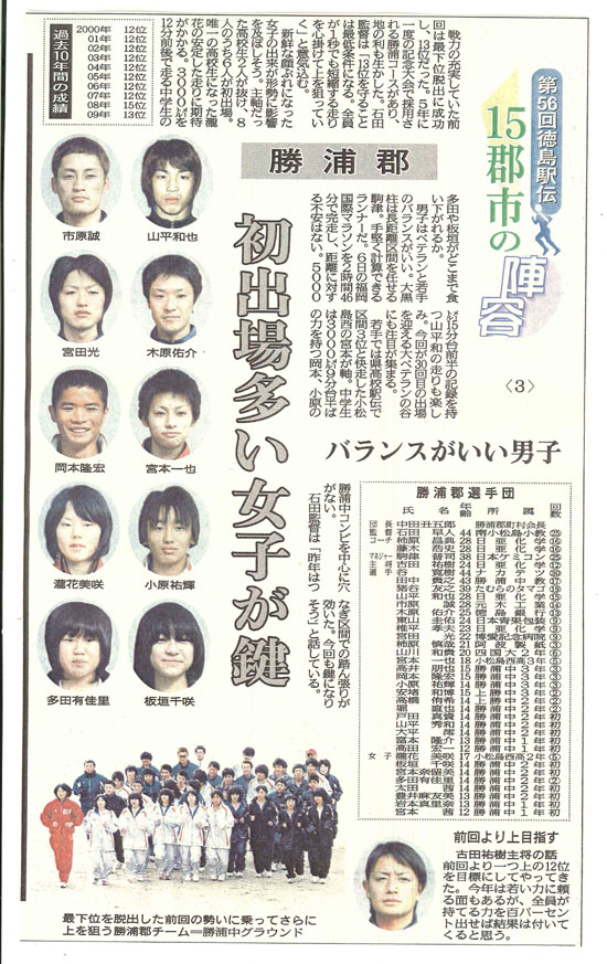 １２月１５日新聞記事_s