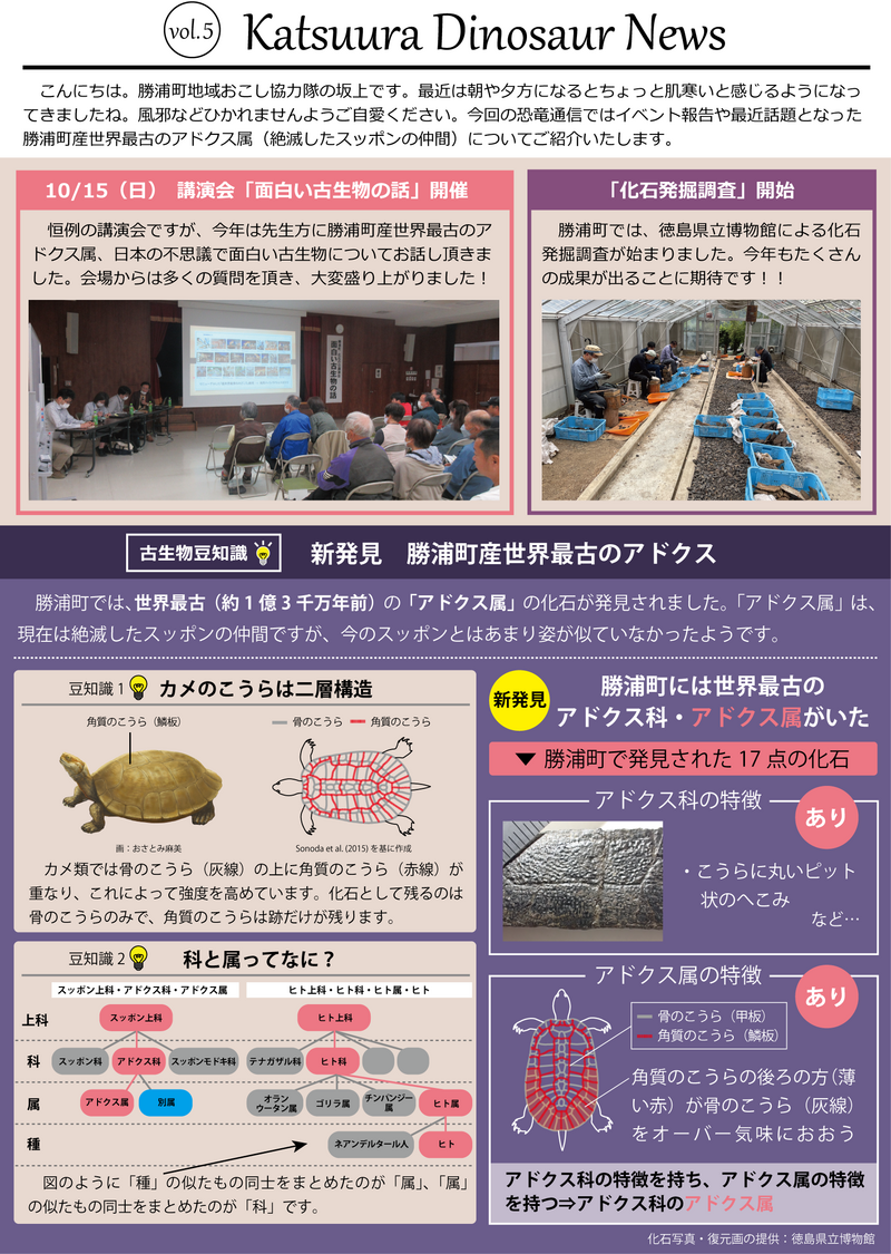 KatsuuraDinosaurNews vol5 KatsuuraDinosaurNews vol5