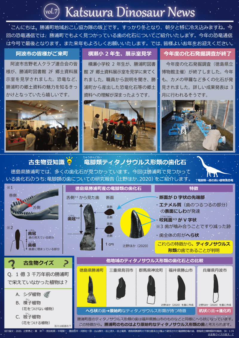 KatsuuraDinosaurNews vol7