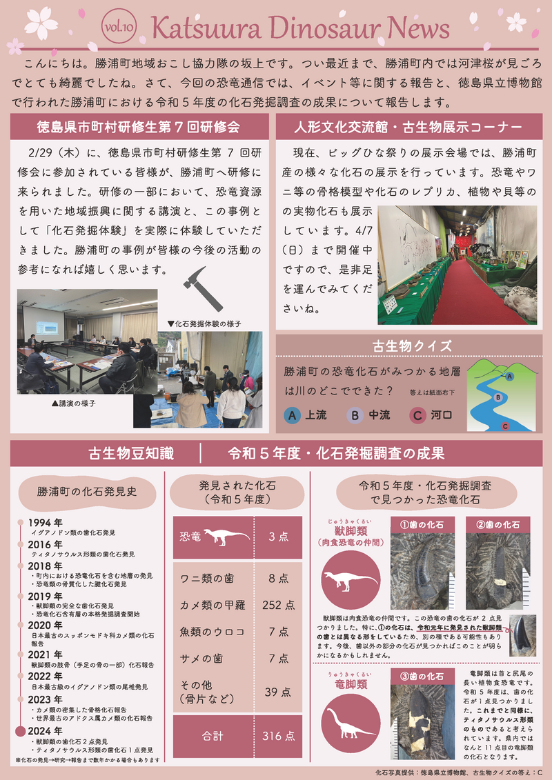 KatsuuraDinosaurNews vol10 KatsuuraDinosaurNews vol10