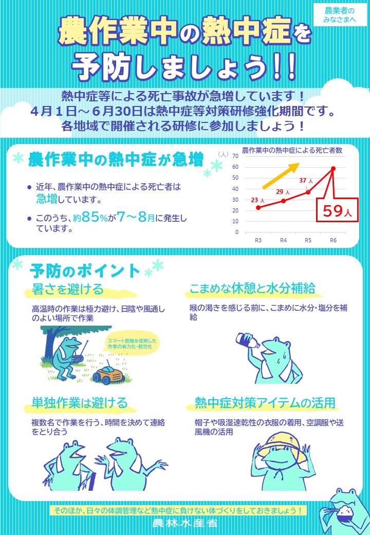 熱中症啓発チラシ①