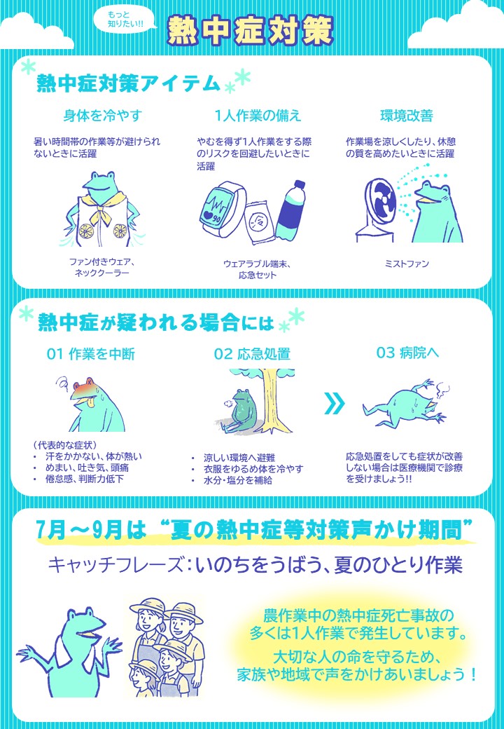 熱中症啓発チラシ②